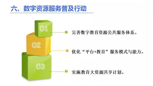 一圖讀懂教育信息化2.0行動計(jì)劃 開啟智慧教育新紀(jì)元